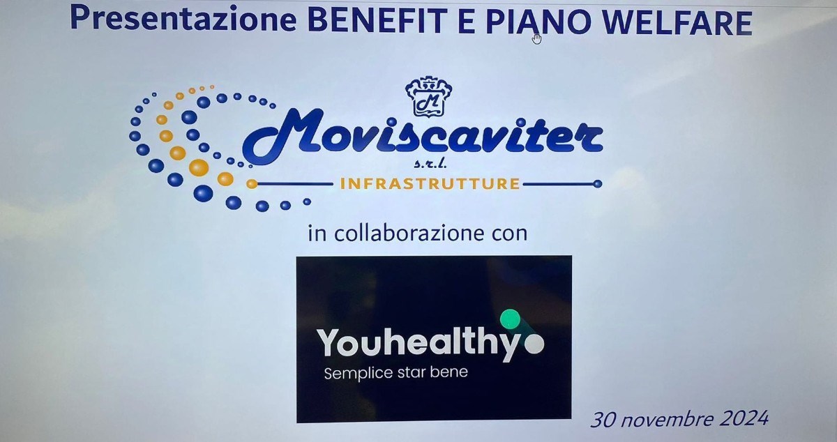 Benessere in azienda